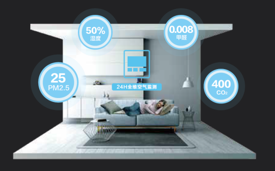 美的中央空調為智慧生活“領航