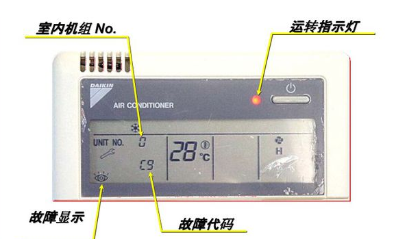 麥克維爾中央空調常見代碼-圖2